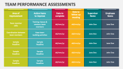 Team Performance Assessments - Slide 1