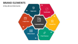 6 Key Brand Elements - Slide 1