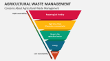 Concerns About Agricultural Waste Management - Slide 4