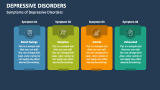 Symptoms of Depressive Disorders - Slide 3