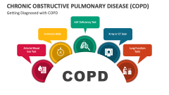 Getting Diagnosed with Chronic Obstructive Pulmonary Disease (COPD) - Slide 1