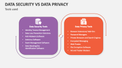 Tools used Data Security Vs Data Privacy - Slide 1