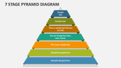7 Stage Pyramid Diagram - Free Slide