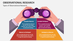 Types of Observational Research - Slide 1
