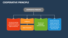 Cooperative Principle - Slide 1