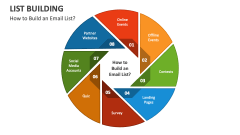 How to Build an Email List? - Slide 1