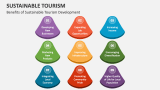 Benefits of Sustainable Tourism Development - Slide 5