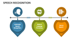 Speech Recognition - Slide 2
