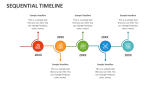 Sequential Timeline - Slide 7