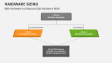 BDD Hardware Architecture (ESS Hardware BDD) - Slide 2