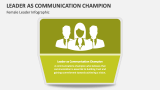 Leader as Communication Champion (Female Infographic) - Slide 1