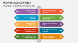Advantages of Conflict in the Workplace - Slide 5