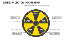 Wheel Radiation Infographic - Slide 1