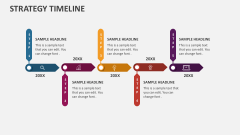 Strategy Timeline - Slide 1