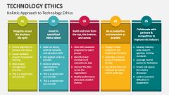 Holistic Approach to Technology Ethics - Slide 1