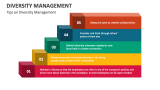 Tips on Diversity Management - Slide 5