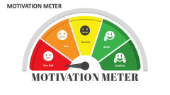 Motivation Meter - Slide 1