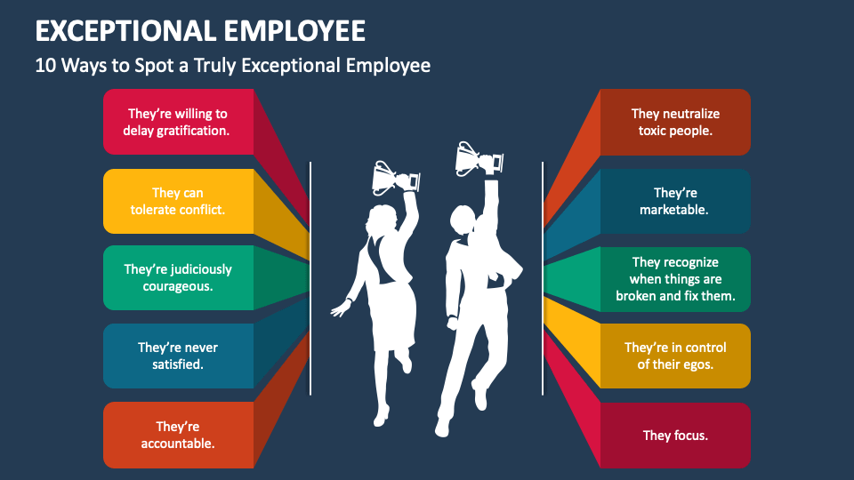 10 Ways to Spot a Truly Exceptional Employee - Slide 1