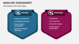 Advantages & Disadvantages of Baseline Assessment - Slide 4