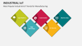 Most Popular Industrial IoT Trends for Manufacturing - Slide 5
