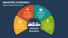 Scope of Industrial Economics - Slide 1