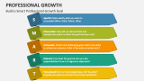 Build a Smart Professional Growth Goal - Slide 4