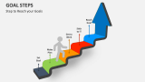 Step to Reach your Goals - Slide 3