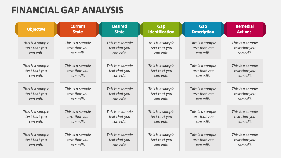 Financial Gap Analysis PowerPoint and Google Slides Template PPT Slides