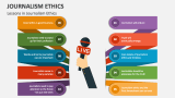 Lessons in Journalism Ethics - Slide 2