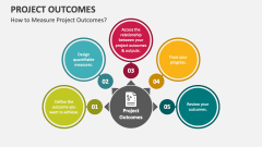 How to Measure Project Outcomes? - Slide 1