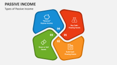 Types of Passive Income - Slide 1