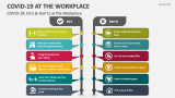 COVID-19: Do's & Don'ts at the Workplace - Slide 3