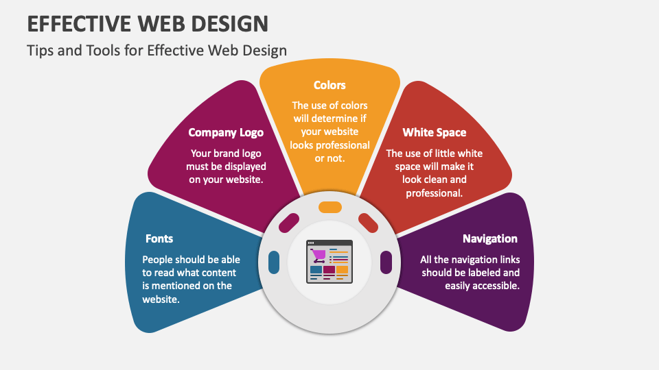 Effective Web Design PowerPoint Presentation Slides - PPT Template