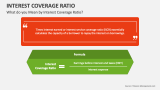 What do you Mean by Interest Coverage Ratio? - Slide 2