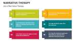 Use of Narrative Therapy - Slide 5