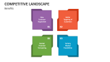 Competitive Landscape Benefits - Slide 4