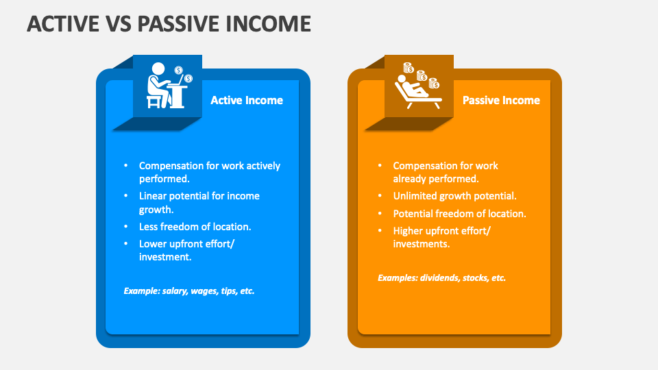 Active Vs Passive Income PowerPoint And Google Slides Template PPT Slides active-vs-passive-income-powerpoint-and-google-slides-template-ppt-slides
