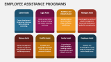 Employee Assistance Programs PowerPoint Presentation Slides - PPT Template
