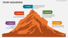 Story Mountain - Slide 1