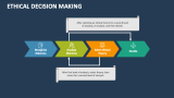 Ethical Decision Making - Slide 5