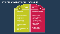 Ethical and Unethical Leadership - Slide 1