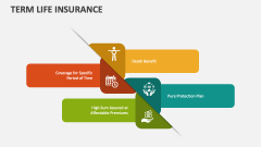 Term Life Insurance - Slide 1