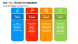 Vision for Digital Transformation - Slide 5