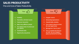 Pros and Cons of Sales Productivity - Slide 5