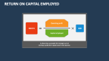 Return on Capital Employed - Slide 2