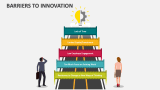 Barriers to Innovation - Slide 2