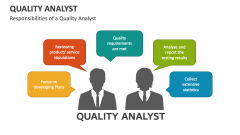Responsibilities of a Quality Analyst - Slide 1