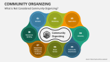What is Not Considered Community Organizing? - Slide 3