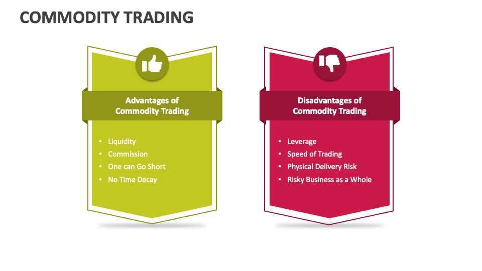 Commodity Trading PowerPoint and Google Slides Template - PPT Slides