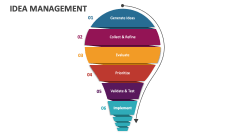 Idea Management - Slide 1